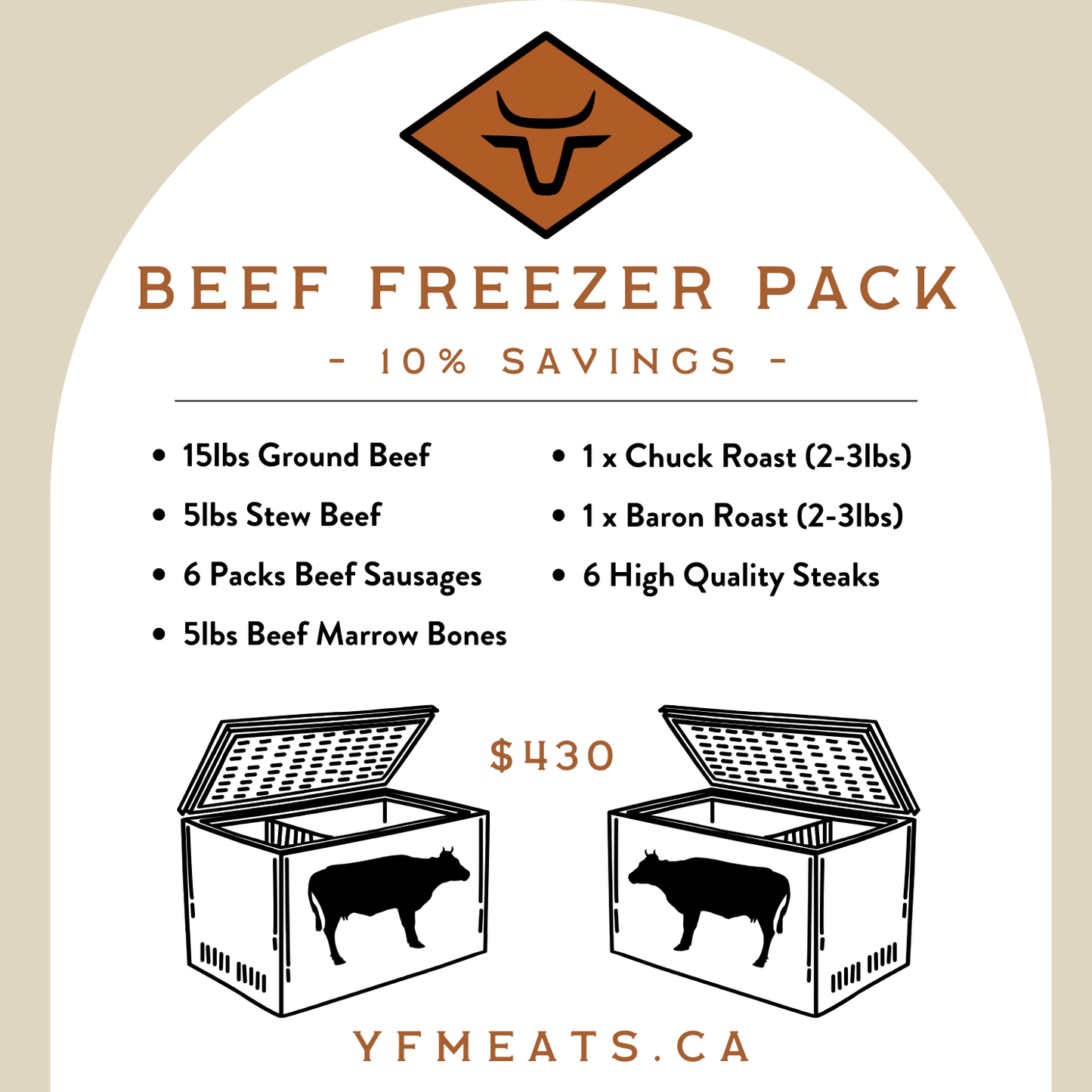 Yankee Flats Meats $430 Beef Freezer Pack with ground beef, stew beef, sausages, roasts, steaks, and marrow bones